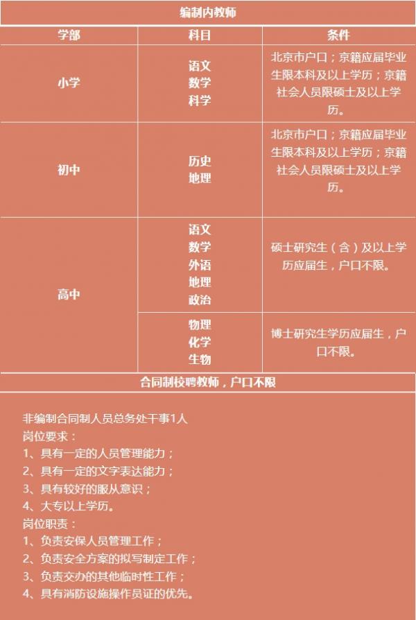 微信截图_20231026100322.png