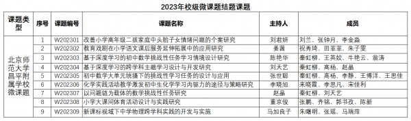 微信图片_20240111082239.png